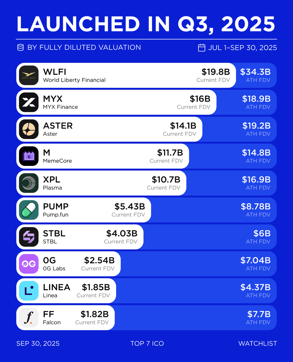 Crypto News & Insights | Bitcoin News | KuCoin