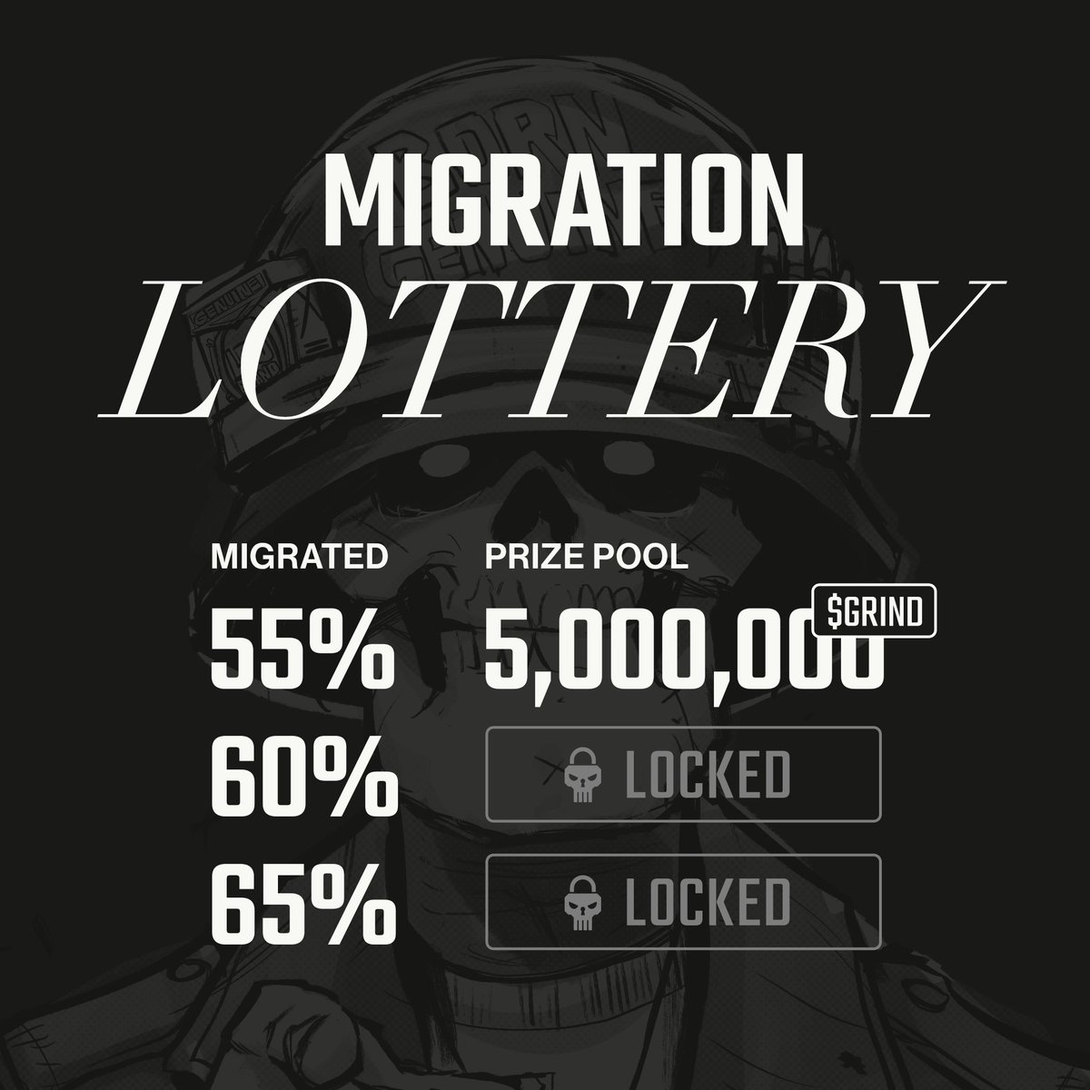 Over 55% Migrated!

The first milestones have been unlocked in the migration lotteries! 

Should we leak the prizes for the 60% milestones?