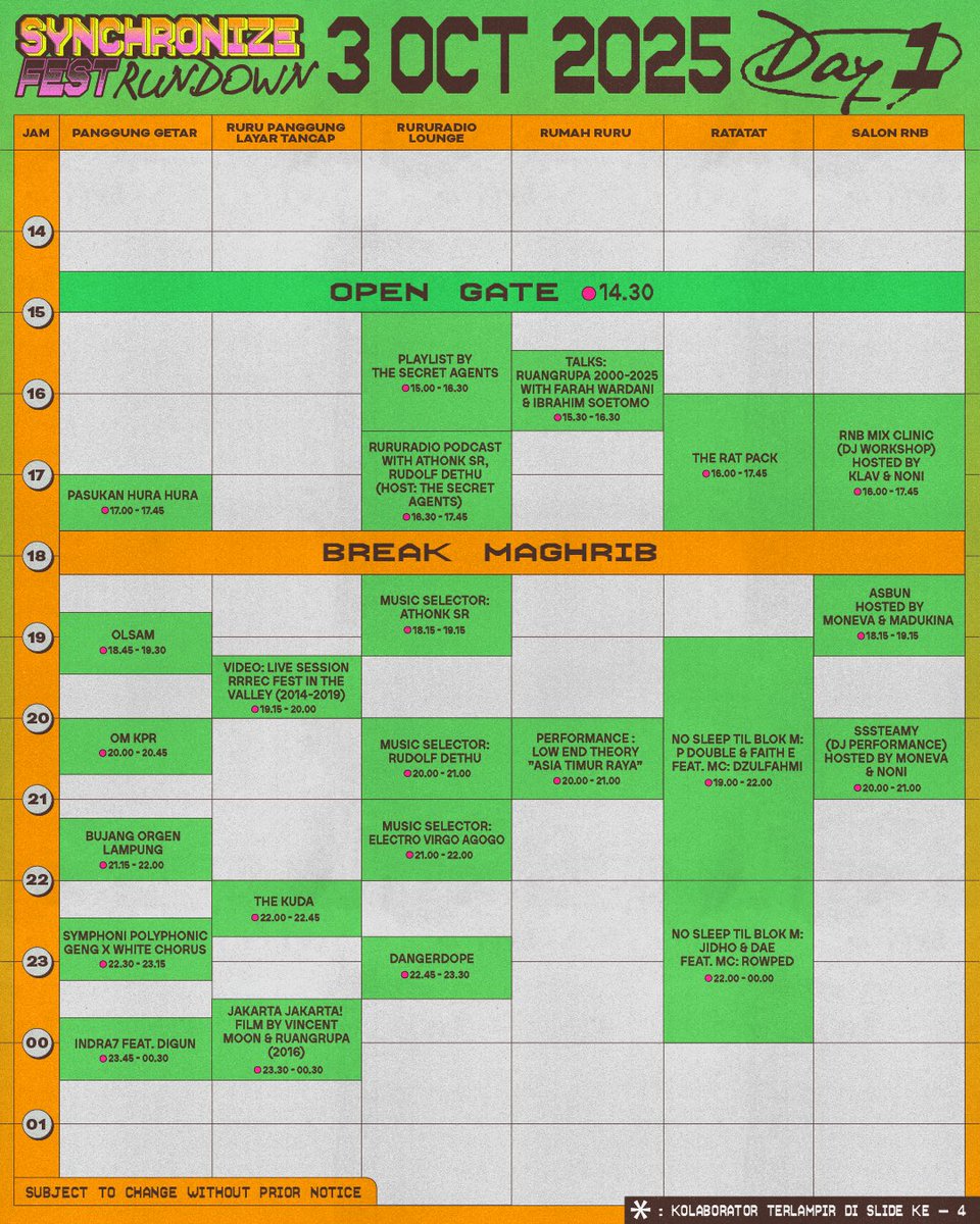 Synchronize Festival tweet media