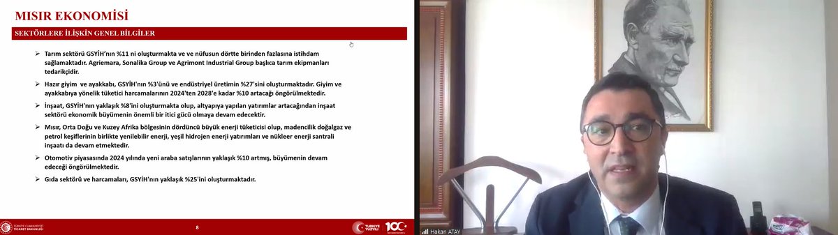 Ajansımız tarafından Mısır Pazarında İhracat Fırsatları semineri düzenlendi.

Seminerde, Kahire Ticaret Müşavirleri Çağlar Göksu ve Hakan Atay katılımcılara Mısır ve Karaman özelinde, Bölgemizle Mısır arasındaki ticari fırsatlar hakkında bilgiler verdi.

<a href="/KalkinmaAjansGM/">Kalkınma Ajansları Genel Müdürlüğü</a>