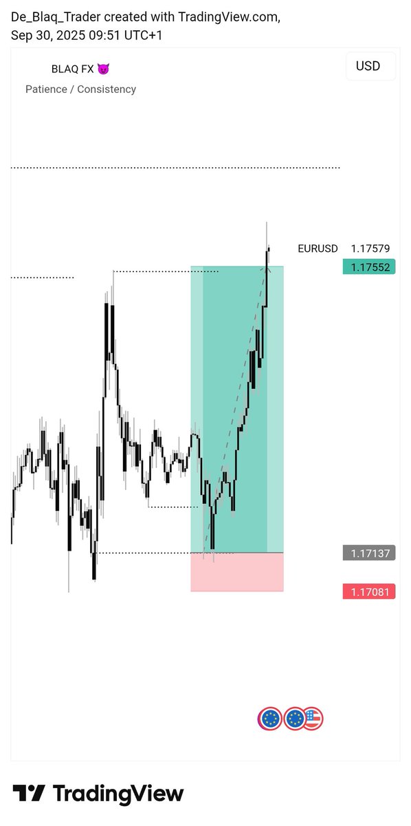 Only1_Blaq's tweet photo. I think this is all for the month , let's repeat what works https://t.co/utR2XO0M39