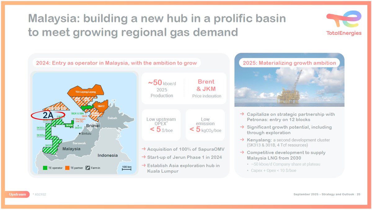 Seems like <a href="/TotalEnergies/">TotalEnergies</a> agrees with <a href="/SeascapeEnergy/">Seascape Energy Asia</a> on being in the right place at the right time!