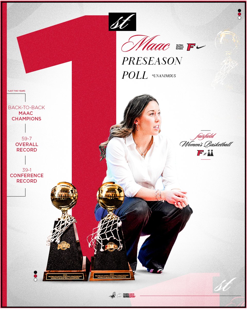 Starting the year #⃣1⃣

➡️: fairfieldstags.com/news/2025/9/30…

🏀🤘