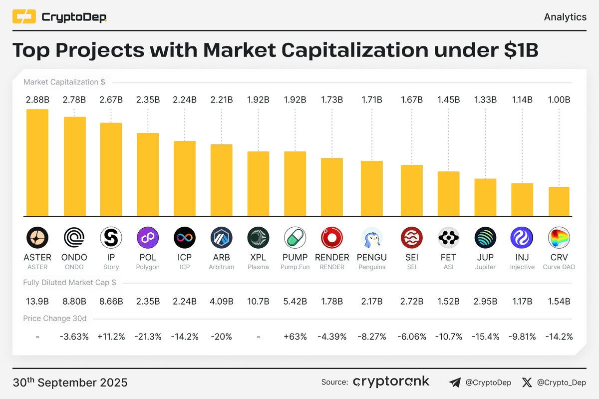 Crypto News & Insights | Bitcoin News | KuCoin