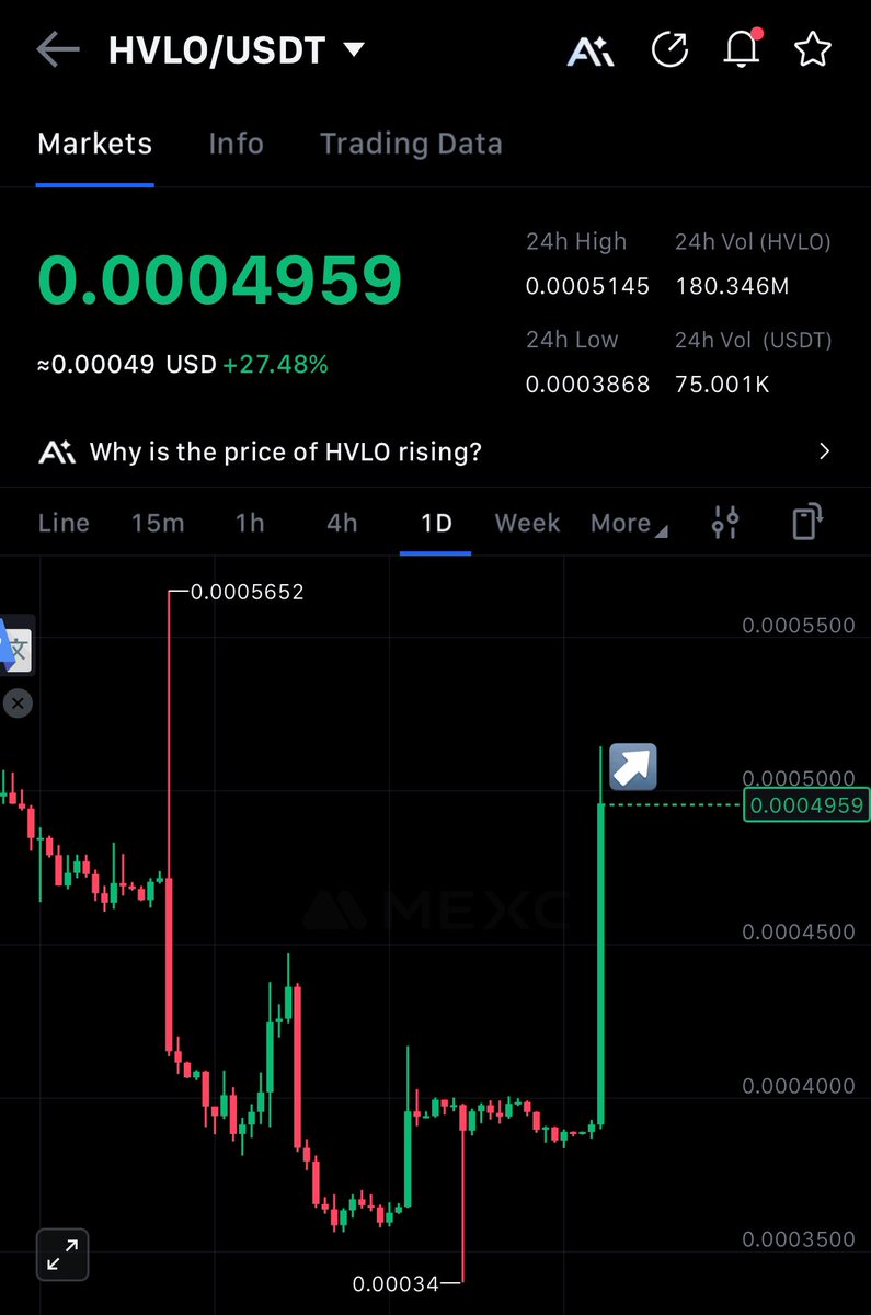 Crypto Oğuz tweet media