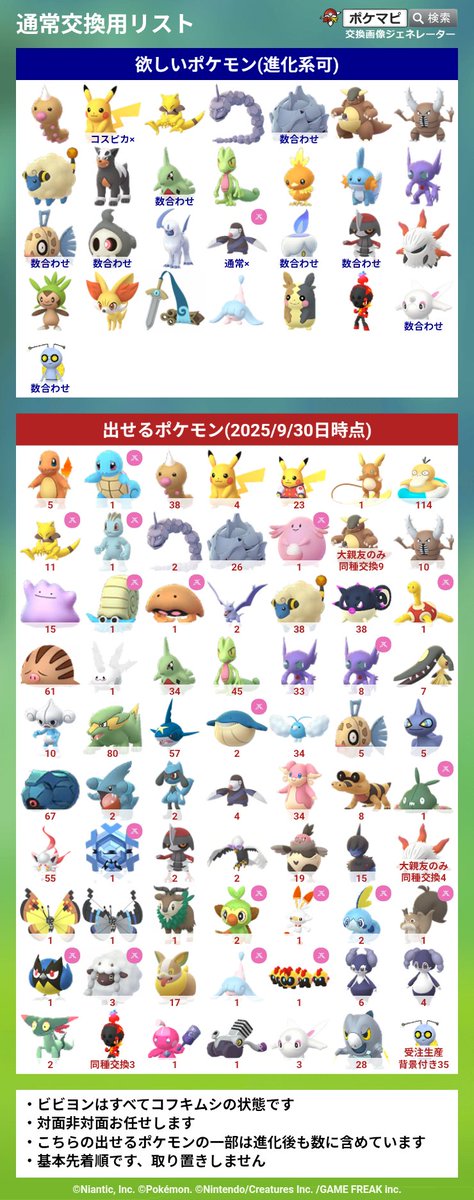 skyev9138's tweet photo. 【2025/9/30】
交換リスト更新
#ポケモンGO
#ポケモンGO交換
#ポケモンGO交換募集 https://t.co/4RTDrWcE0G