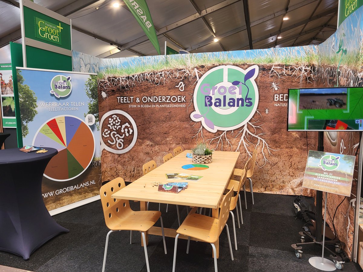 Groeibalans tweet media