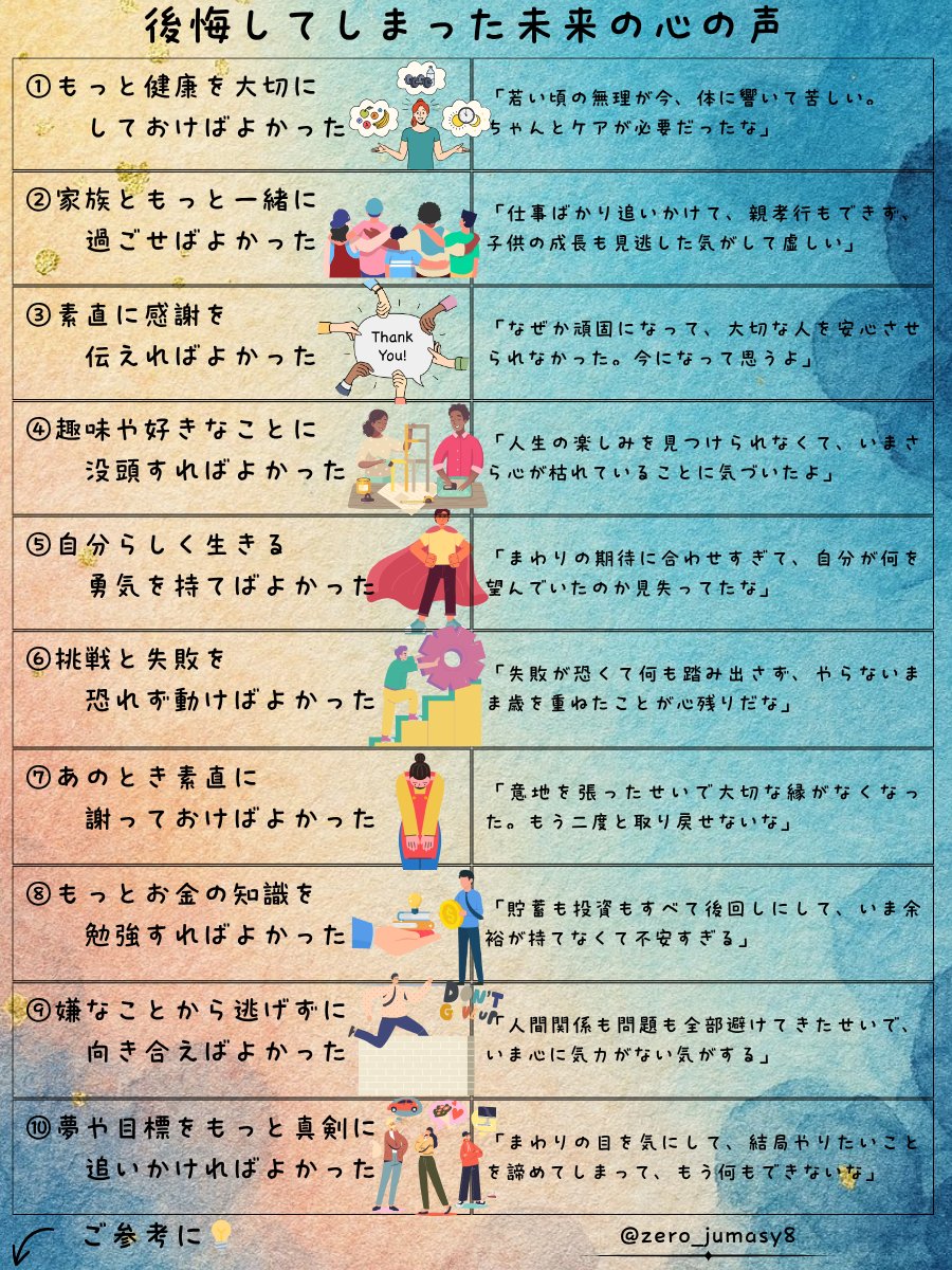 w0mdw's tweet photo. せっかくの人生だから
もう後悔しないように進んでいこう https://t.co/E6eBflLC9W