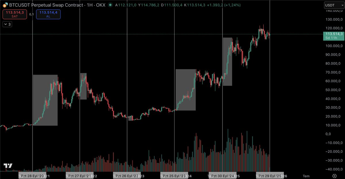 Mert İçinak tweet media