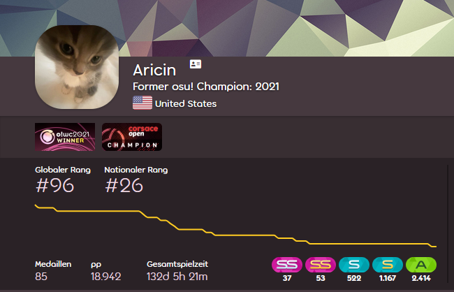 osu!'s 9/11 is about to happen