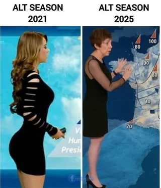 Devchart 👨🏻‍💻 tweet media