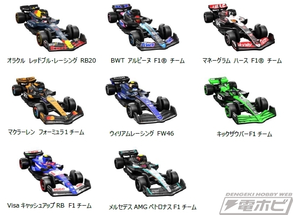 今日の話題】#ホットウィール よりF1(R)の新ミニカー「ホットウィール