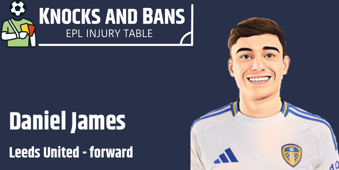 🔥 #FPL Update:
🔹 Daniel James - ankle
🔹 Expected return: Unknown
🔹 Status: OUT

Leeds United’s Daniel James Suffers Ankle Injury

knocksandbans.com/4389-daniel-ja…

Follow me <a href="/KnocksandBans/">Knocks and Bans 🚑 🟥 🟨 ⚽️</a> 👈

#leedsunited #leeds #lufc #ellandroad