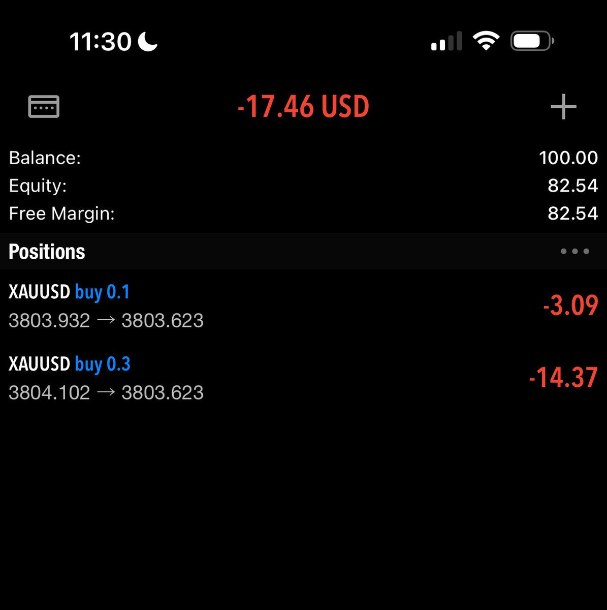 KingFtpFx's tweet image. Trying to swing this to $3k
Let’s see how it goes.
Posted this for FREE here on X at entry level so follow me if you want to get trades at entry level.