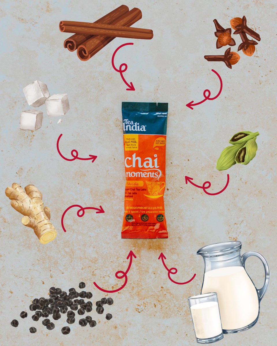 Nothing but real ingredients here. No artificial colors, flavors, or preservatives- just real tea, real milk, and real spices to make each and every cup of chai special.
Because that's how chai should be. ❤️
 teaindia.com/collections/in…