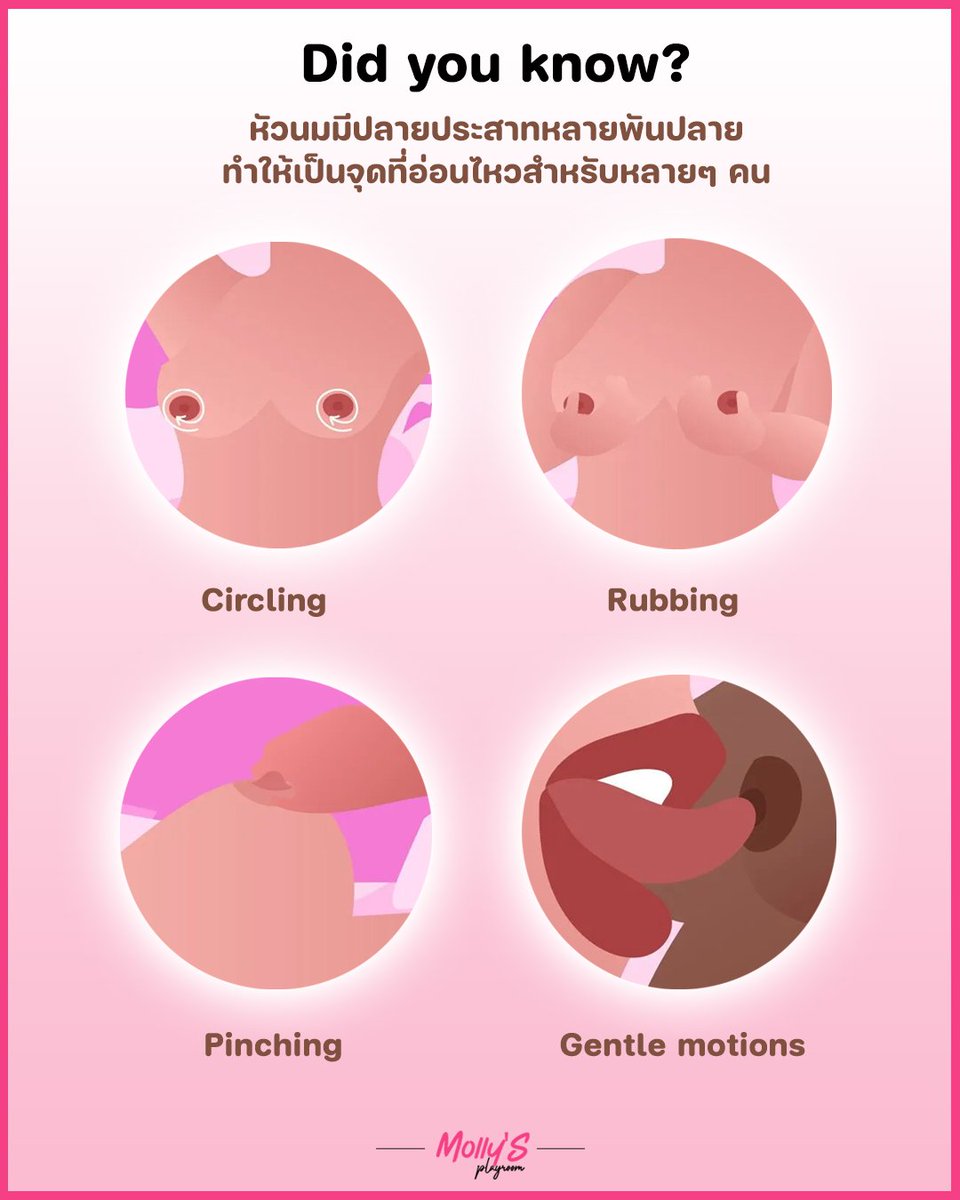 🥛1.หัวนมไวต่อการสัมผัสมาก เพราะคือจุดรวมปลายประสาทที่มีความหนาแน่นใกล้เคียงกับอวัยวะเพศชาย  ประกอบไปด้วยเนื้อเยื่อที่สามารถยืดหยุ่นและแข็งชันได้เช่นเดียวกับจูจู้🍆

🥛2. หัวนมเป็นจุดเซ้นซิทีฟและบอบบางกว่าส่วนอื่น ดังนั้นไม่ว่าจะใช้ปาก ลิ้น หรือมือ กระตุ้นหัวนม