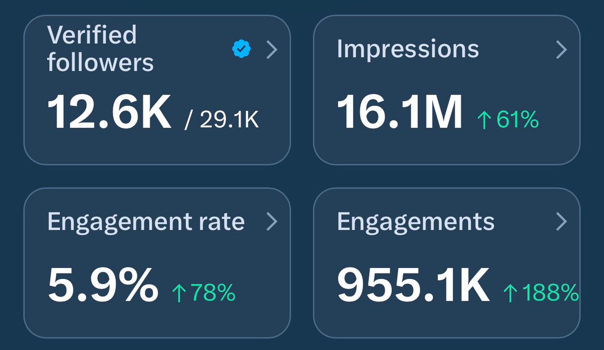 BMs tweet media