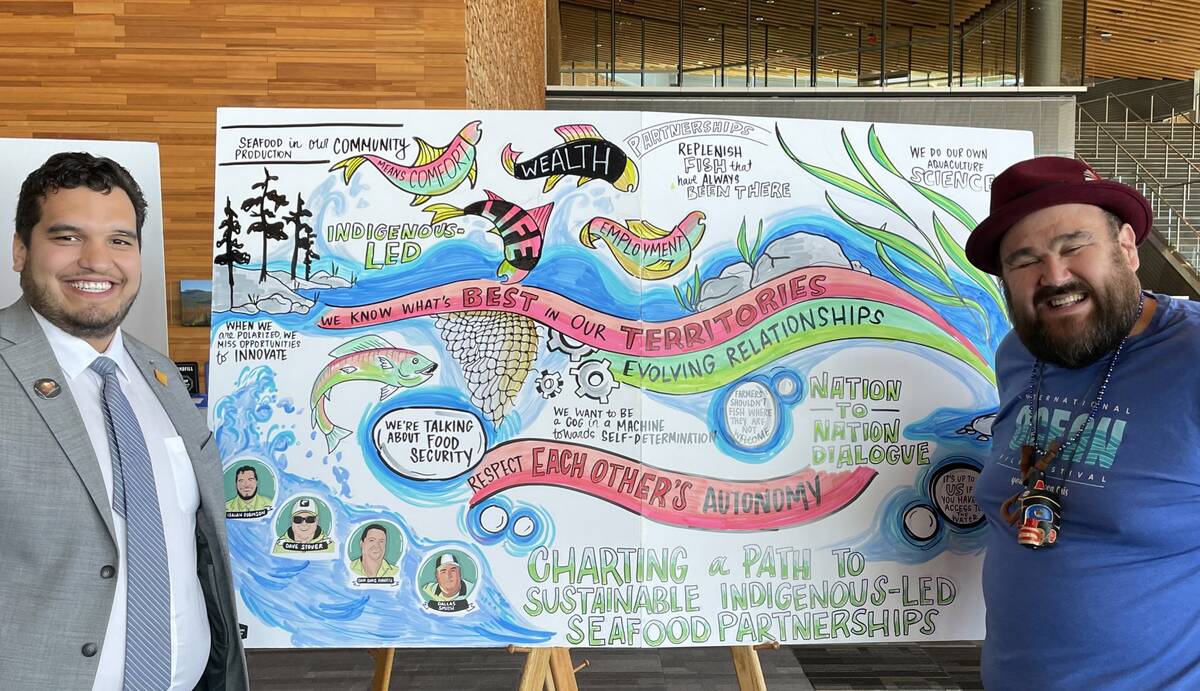 How salmon farming transformed a remote First Nations community country-guide.ca/general/how-sa…