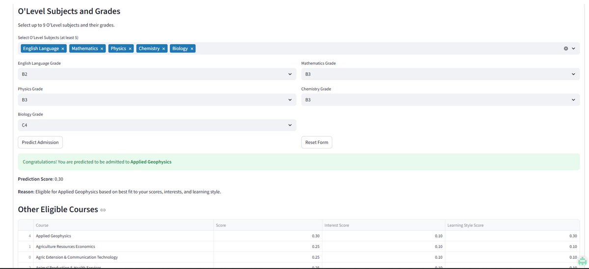 Innovateamm's tweet image. Excited to share my progress on the FUTA Intelligent Admission Management System as part of #BuildInPublic! and also one my school project I have been working on.
#TechDevelopment #FUTA