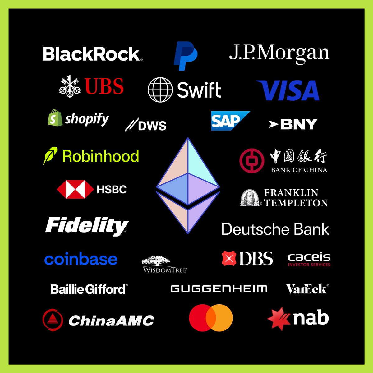 🔥 Hệ thống tài chính đang “chuyển nhà” sang Ethereum?

Anh em có để ý không, từ ngân hàng lớn, quỹ đầu tư, công ty thanh toán cho đến fintech, ai cũng đã ít nhiều chạm vào Ethereum:

📍 Ngân hàng: J.P. Morgan, HSBC, Deutsche Bank, UBS… thử nghiệm chuyển tiền, lưu