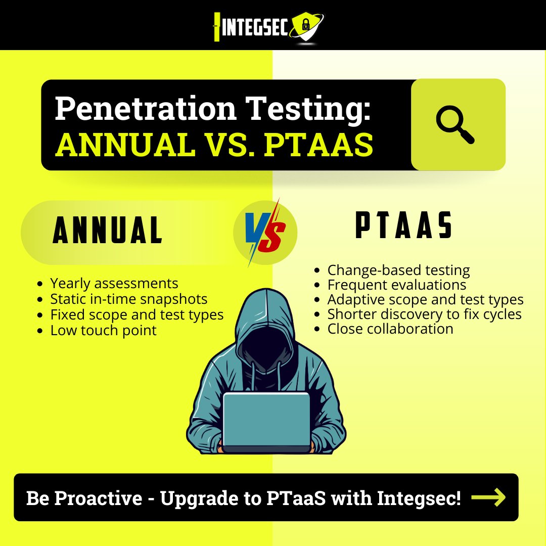 integ_sec's tweet image. Annual tests give snapshots—PTaaS gives continuous protection. Choose proactive defense today.
👉 Go proactive—upgrade to PTaaS with IntegSec!
hubs.li/Q03KtCS80
#PTaaS #ContinuousTesting #Cybersecurity #IntegSec #ProactiveDefense