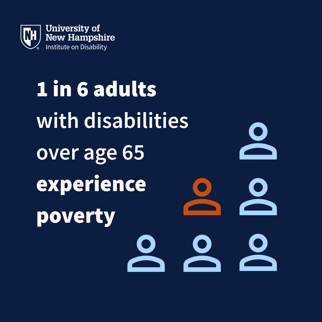 DisabilityStatistics (@disabilitystats) on Twitter photo Aging well is about health, security, and stability. In the US, 16% of adults ages 65 and over with a disability experience poverty. Healthy Aging Month encourages us to think about what older adults need in order to thrive. #HealthyAgingMonth #DisabilityStatistics <a href="/UNHIOD/">Institute on Disability</a> Aging well is about health, security, and stability. In the US, 16% of adults ages 65 and over with a disability experience poverty. Healthy Aging Month encourages us to think about what older adults need in order to thrive. #HealthyAgingMonth #DisabilityStatistics <a href="/UNHIOD/">Institute on Disability</a>