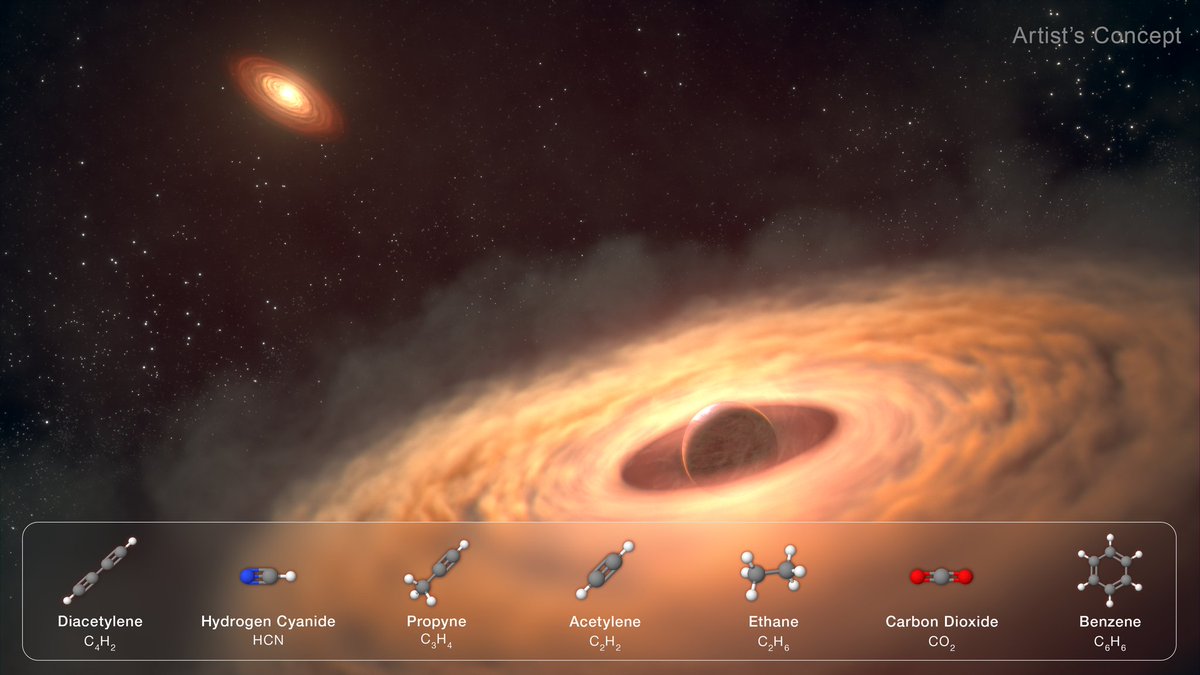 0infinitycosmos's tweet image. NASA’s #JamesWebb Telescope has found a carbon-rich, moon-forming disk around exoplanet CT Cha b (625 ly away).

We may be witnessing moons being born — just like Jupiter’s Galilean satellites billions of years ago!

🔗 infinitycosmos.in/2025/09/webb-t…

#NASA #MoonFormation #Exoplanet