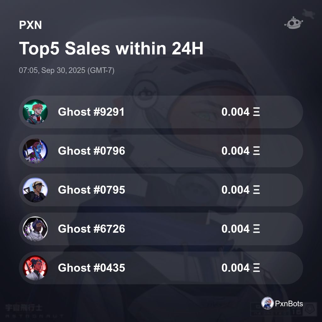 PXN Sales Bot 🤖️ tweet media