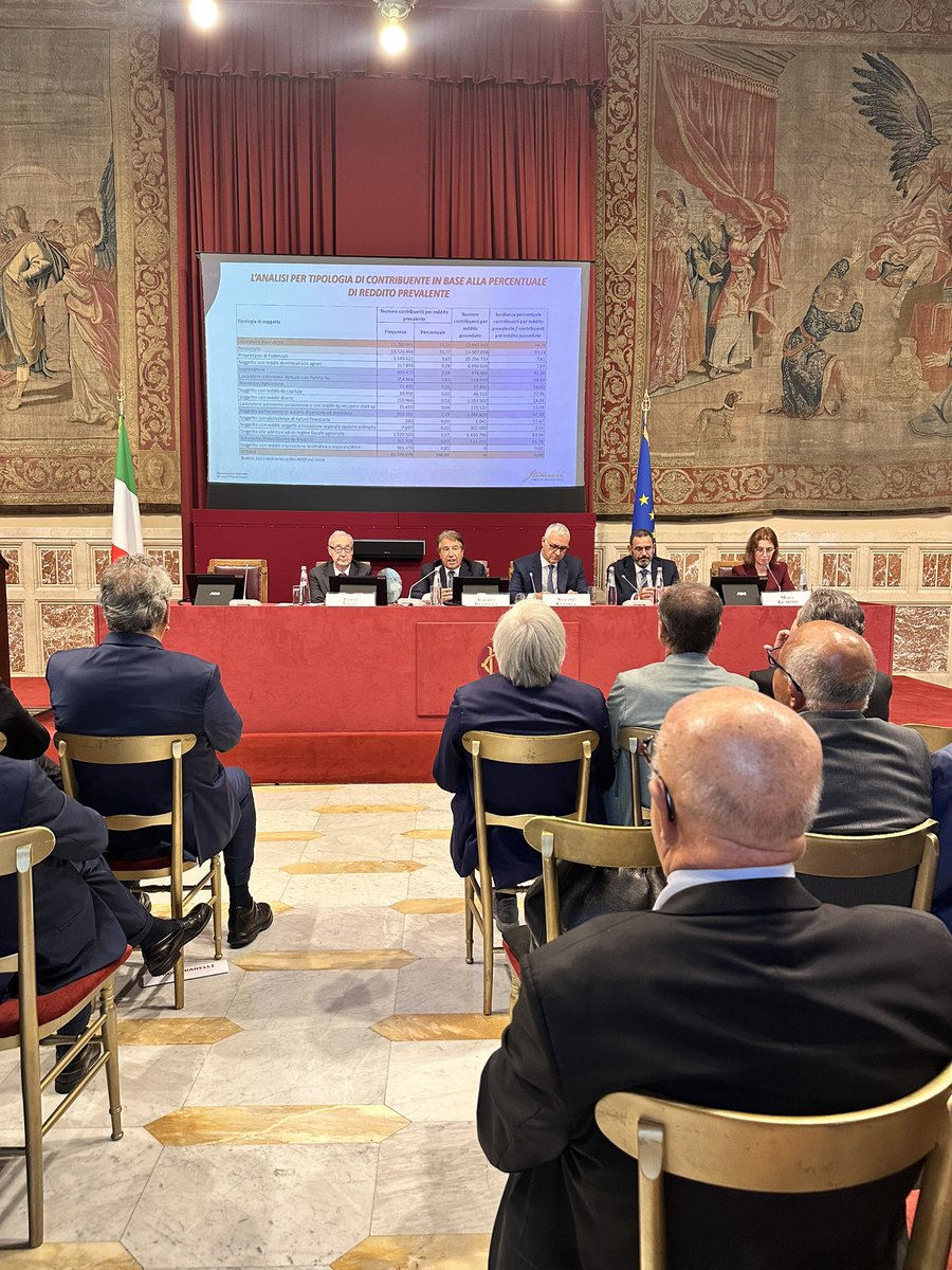 CIDAManager tweet media