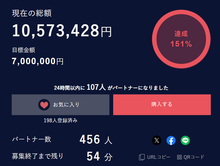 なんと1000万円突破‼️‼️‼️‼️‼️‼️‼️‼️‼️‼️‼️‼️‼️‼️本当にありがとうございます!!!!!!!!!!!!!!!!!!!!!!!!!!!!!!!!!!!ﾔﾍﾞｪｪｴｴｴｴｴｴｴｴｴｴｴｴｴｴｴｴヤバすぎる、信じられません！
【重要】