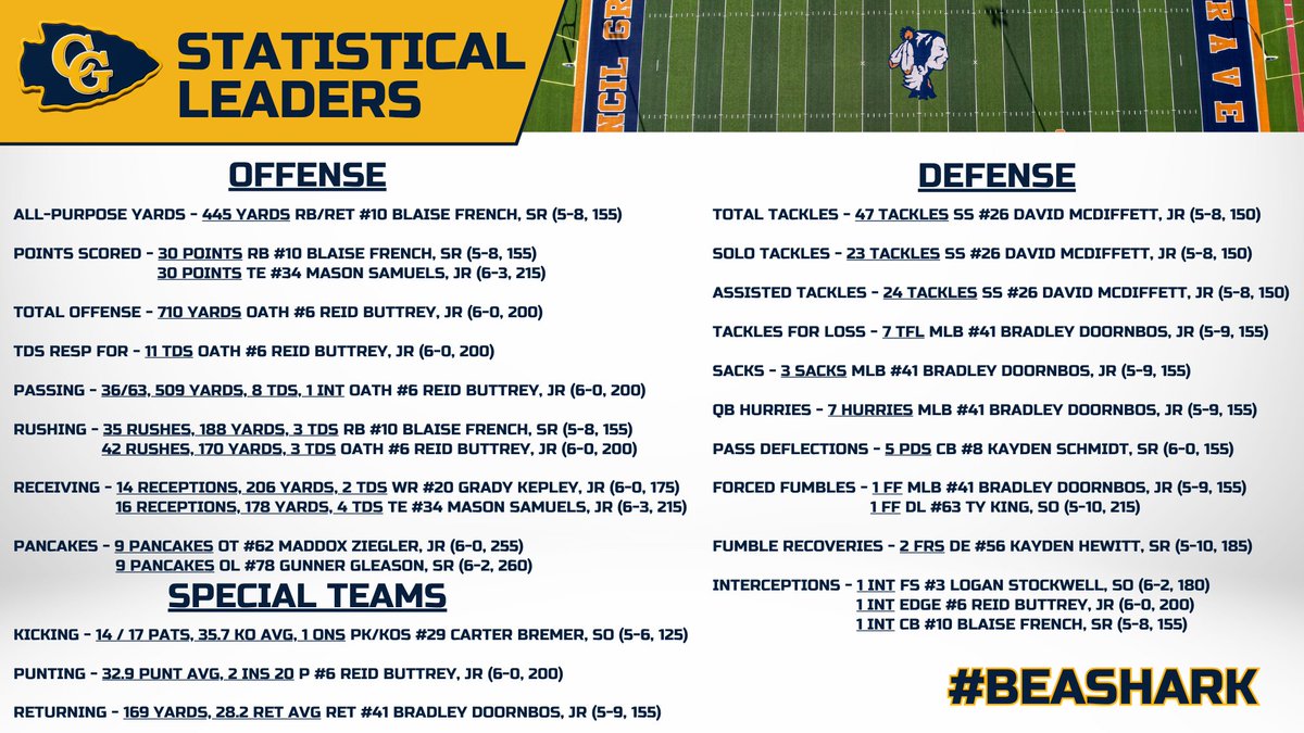 Derron Reddick tweet media