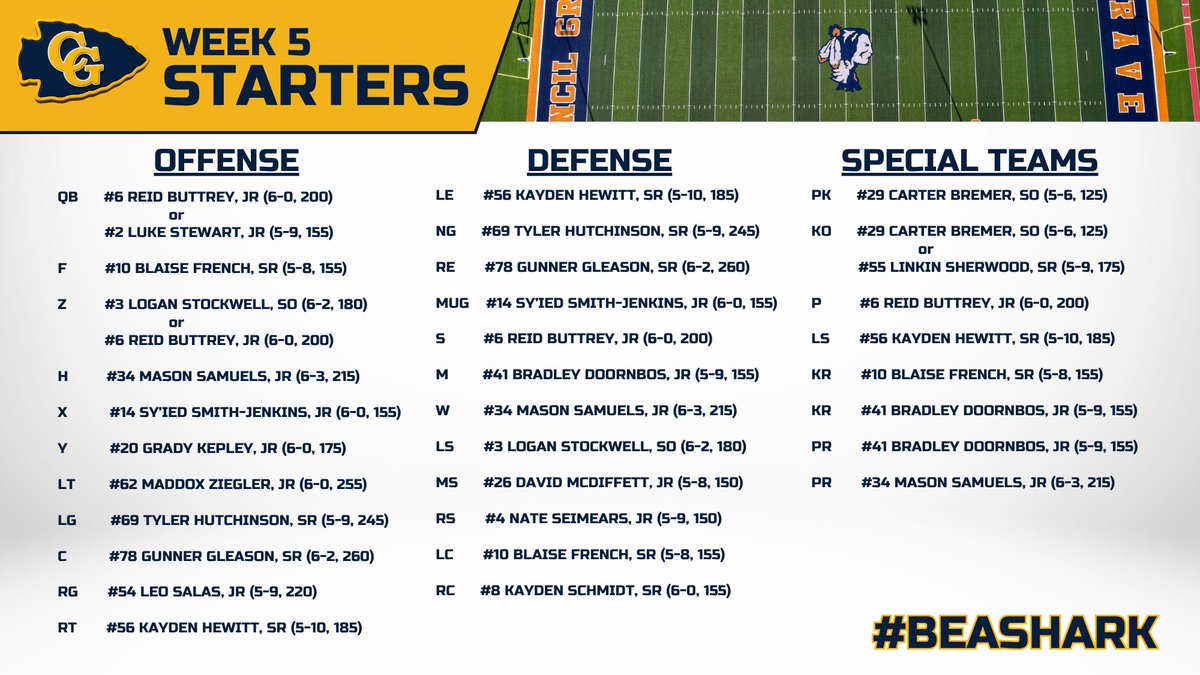 Derron Reddick tweet media