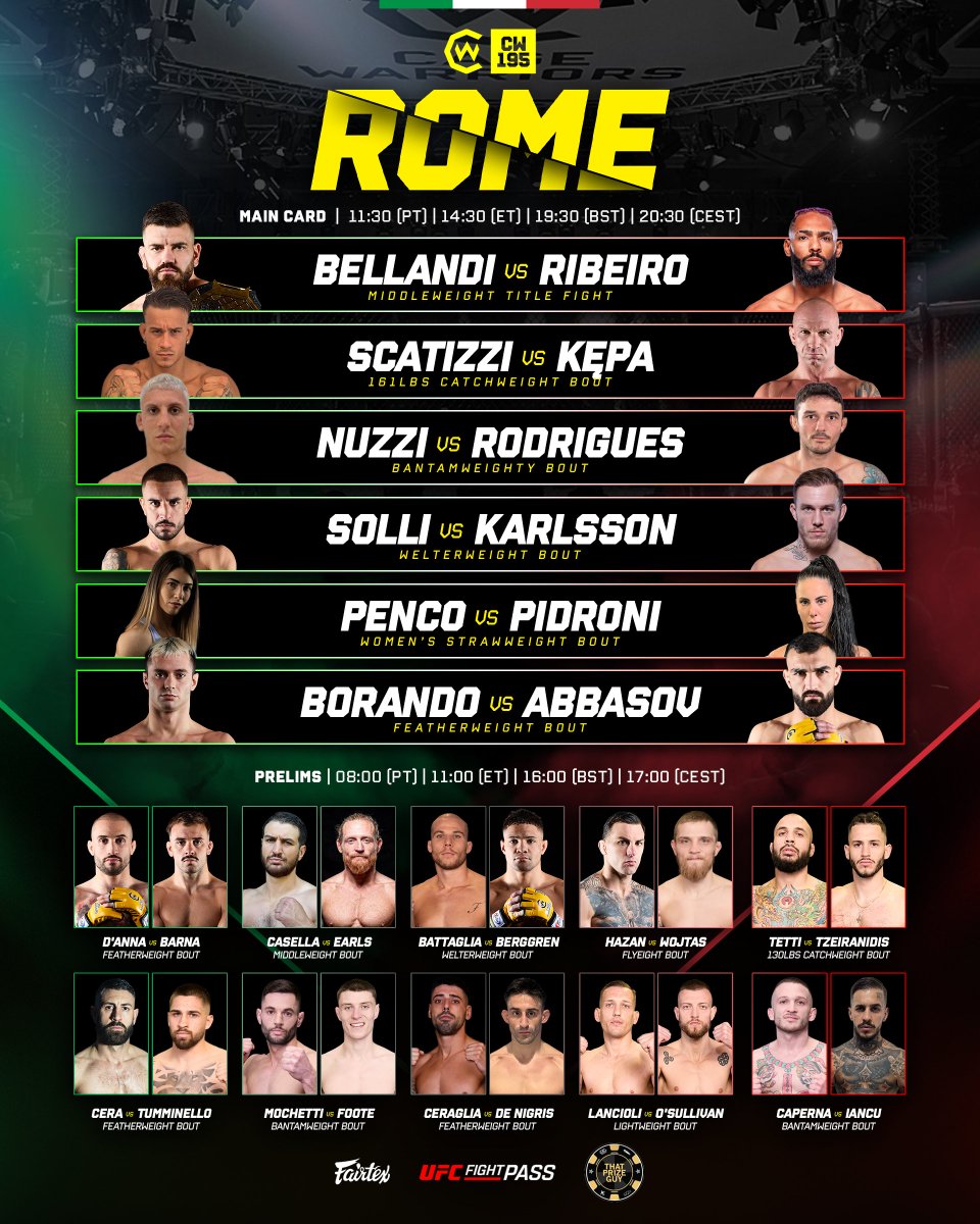CageWarriors's tweet photo. BIGGEST Fight Night in Italian History 🇮🇹🔝
1️⃣6️⃣ Fights 2️⃣0️⃣ Italian Fighters 🔥

#CW195 Rome goes down on Saturday night, live from the PalaPellicone! 

📺 Watch live on @UFCFightPass
🎟️ Remaining tickets selling fast! 
🔗 https://t.co/gkD2i52qNl https://t.co/XhgKZIceG8