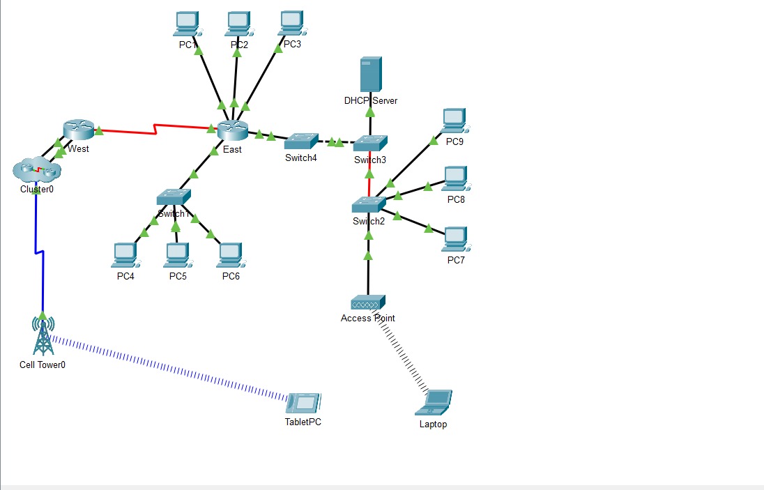 mike_dave47's tweet image. Day 9/100 of my cybsercurity journey 

Today I went deep into the physical layer of the Osi model and learnt more about cables . I also did some lab work connecting a wired and wireless LAN and connecting the physical layer
#100DaysOfCybersecurit
@NetworkQueenX @cyberjeremiah