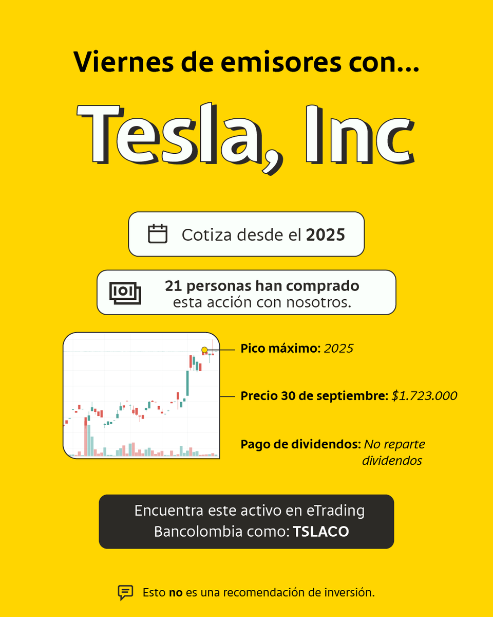 Bancolombia_Inv's tweet image. 🚗 Tesla acelera en el mercado con avances en robotaxis, energía ⚡ y tecnología autónoma 🤖. La innovación 📈 impulsa su acción este mes. Encuentra TSLACO en #eTradingBancolombia #Tesla #AccionesGlobales #InversiónConFuturo