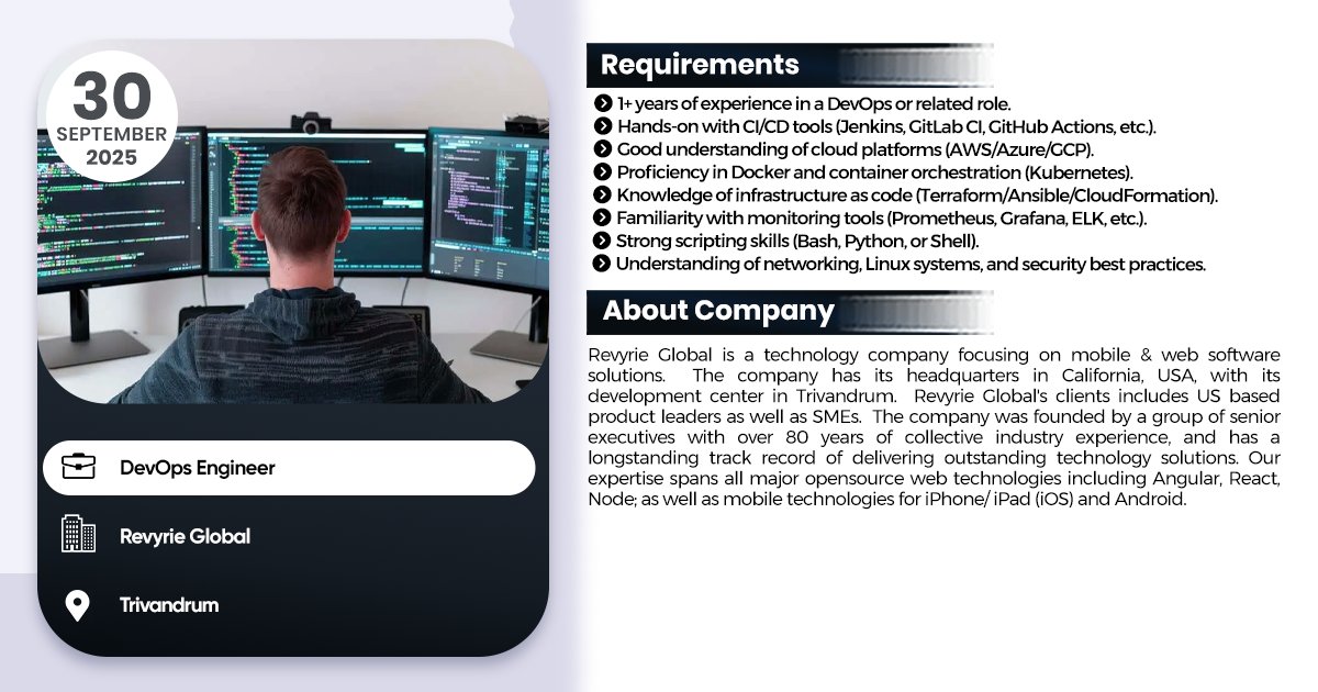 linuxgroup's tweet image. DevOps Engineer Job #1networksupportengineer #Jobsearch #JobAlert #jobvacency #ipsrjobs #jobs2025 #ipsr #25yearsofipsr #careeropportunity #ltjobs #MNCJobs #techcelerating_careers #devops
@ipsr_solutions