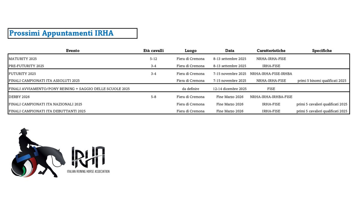 irhareining's tweet image. Prossimi appuntamenti IRHA