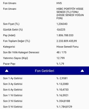 SON 5 YILDA ÇOK KAZANDIRMIŞ‼️
HALA KAZANDIRIYOR MU ⁉️
HAYIR

💠Fon seçerken sakın tek kritere bakma. 
💠3-5 yıl önceki getirisi referans değil.
💠Fon yönetiminde çok şey değişmiş olabilir.
💠Ezbere yatırım yapma. 😊