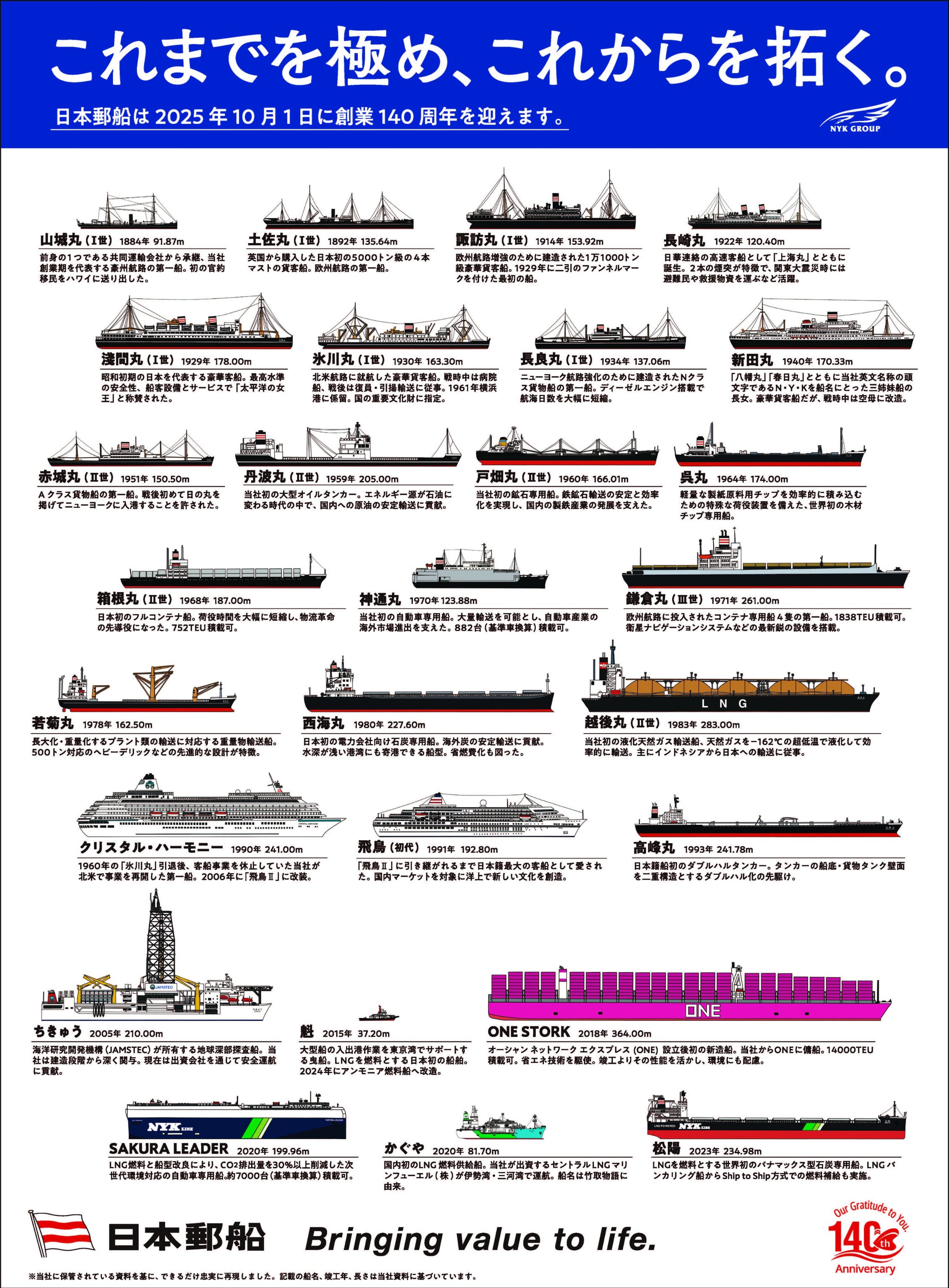 関東局始政三十年記念 参政党の公約】郵政再公営化 郵便局はリアルな広域 公共