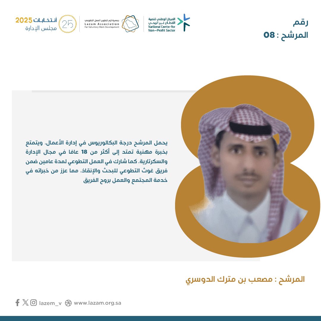 المرشح رقم (08)
مصعب مترك الدوسري
حاصل على بكالوريوس إدارة أعمال
شارك ضمن فرق البحث والإنقاذ التطوعية، وأسهم في خدمة المجتمع من خلال العمل الميداني التطوعي.
🎯 يطمح لتوظيف خبراته في الإدارة والتطوع لتعزيز أثر الجمعية ومبادراتها المجتمعية.

#انتخابات_لزم #مجلس_الإدارة_2025