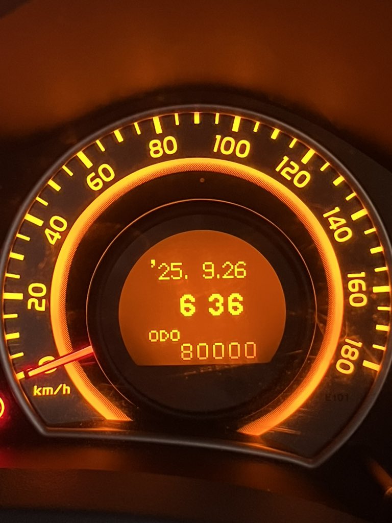 20k more to go 💪🏾