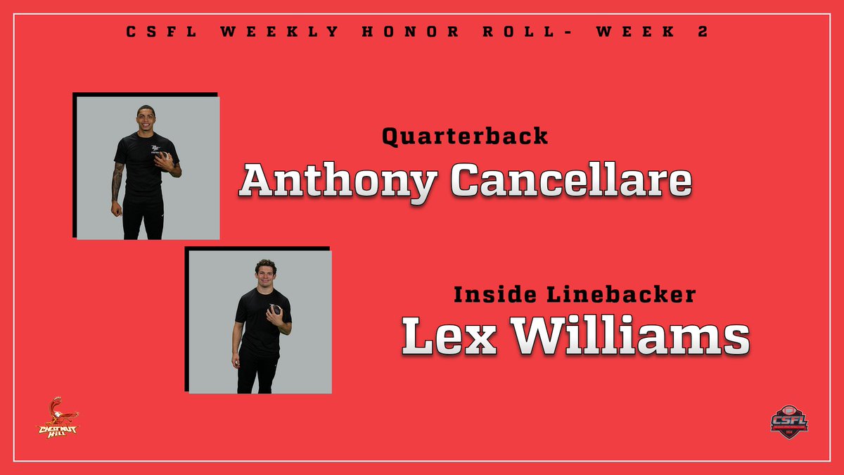 CHCAthletics's tweet photo. CONGRATULATIONS to our  @ChestnutHill Sprint Football players on being named to the  CSFL Weekly Honor Roll for their performance in our win over Caldwell

Anthony Cancellare:  277 yds. passing - 3 TD passes
Lex Williams:  10 tackles

#GriffinPride https://t.co/VZYA0p99Tx