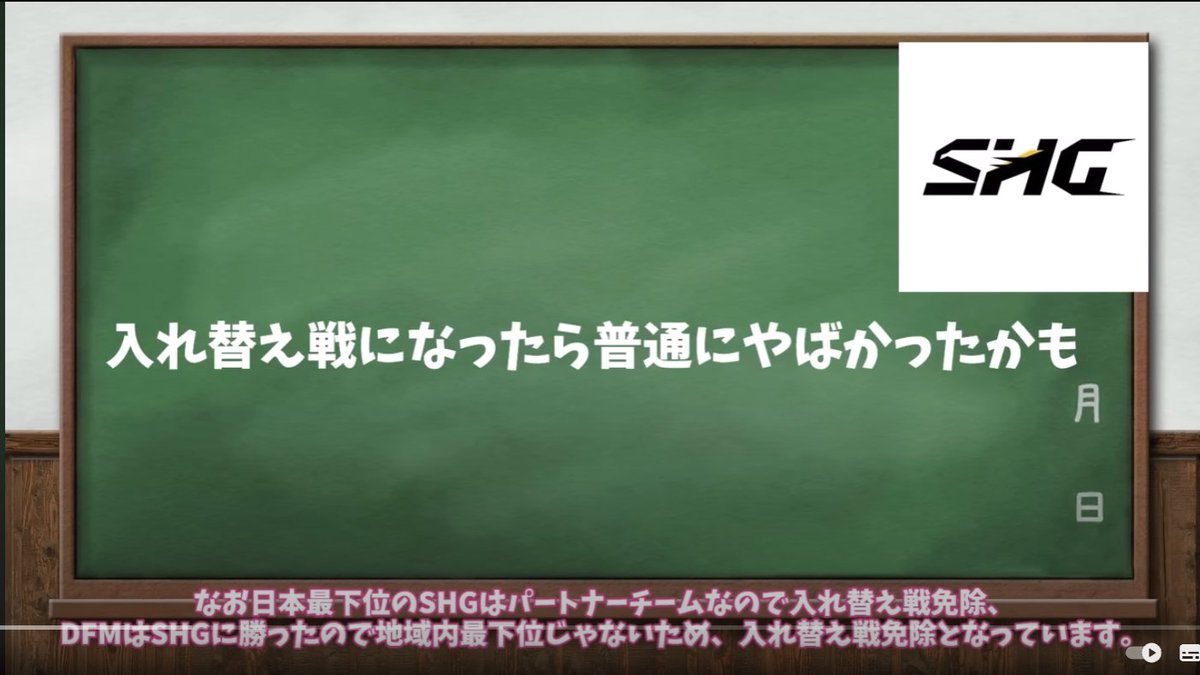 なんでニッポニアチーム入れ替え戦ないのかなって思ったらそゆこと。。。。
えっグリッジじゃんこれ