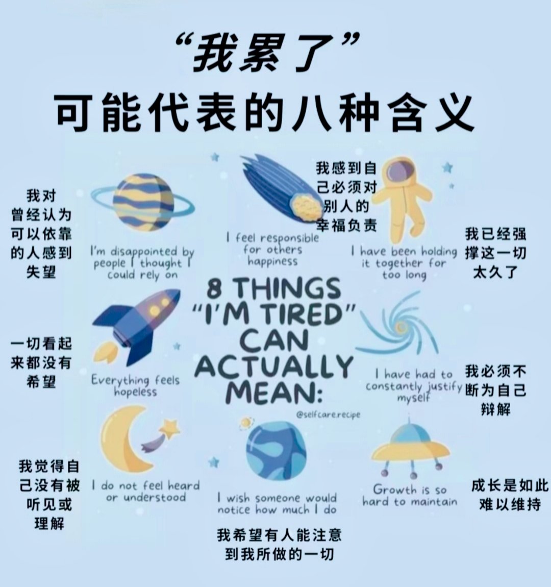 HotmailfromSH's tweet photo. 「“我累了”可能代表的8种含义」
