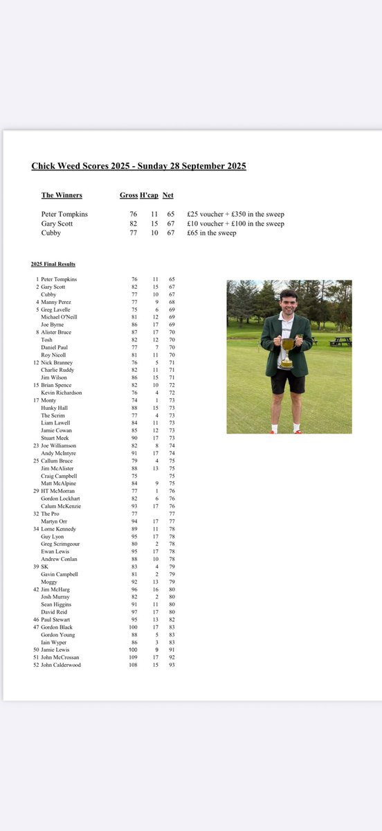 Chick Weed tweet media