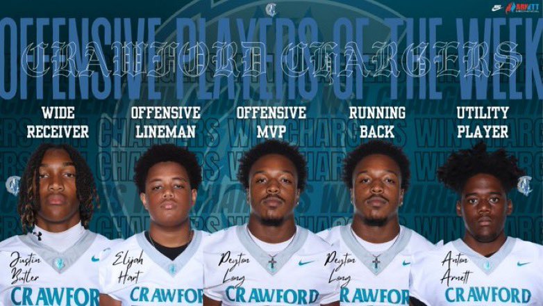 Last week’s PLAYERS OF THE GAME! 
Headed into the bye week!

#ChargersWin