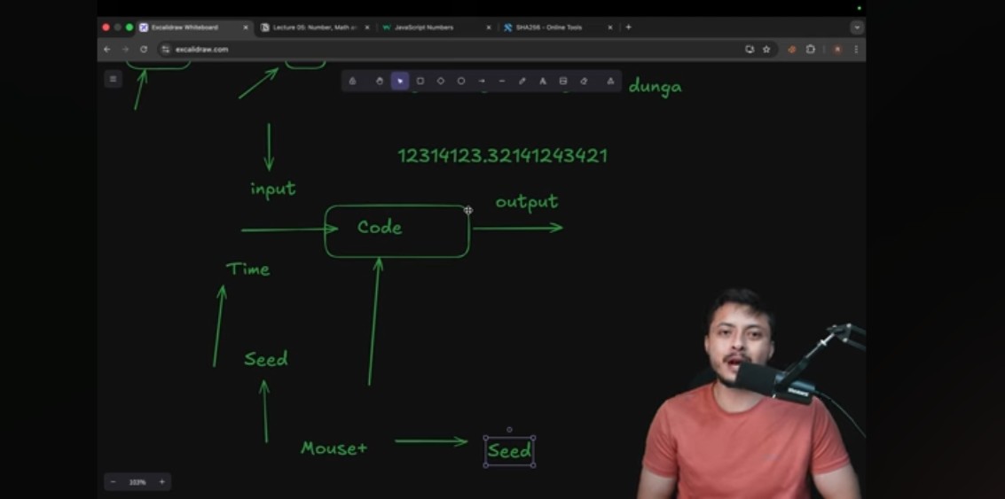 imKrishnaT's tweet image. Day 20 of Web development course 🔥 

We learn about numbers and math object and how the random numbers are generated!⚡

Excited for the next @rohit_negi9 ✅

#Rohitnegi #Webdevelopment