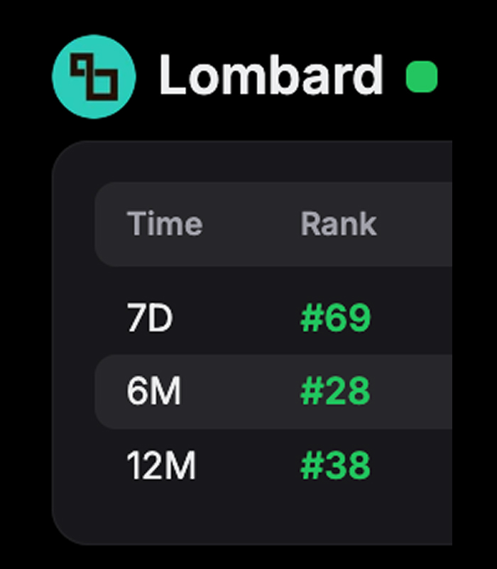 Rory /✨🐐/ tweet media