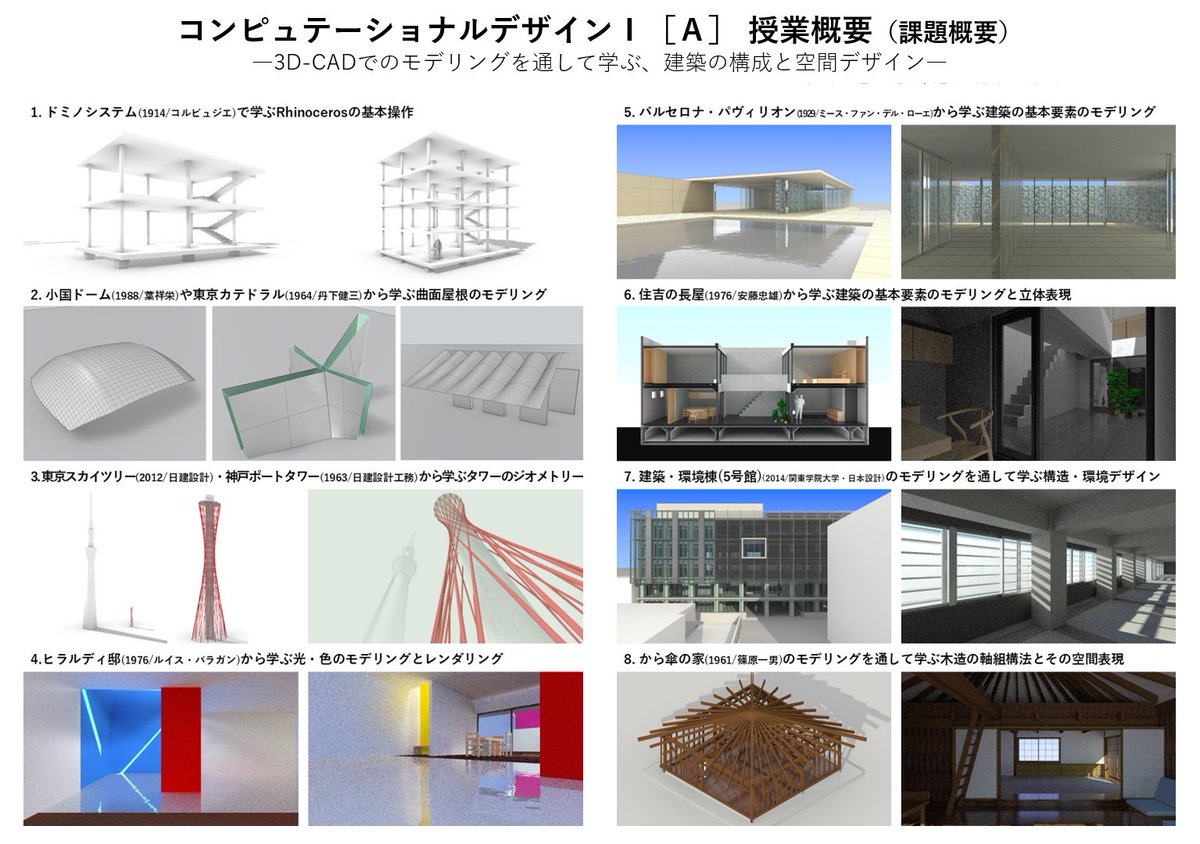 岡村匡造　日本の家庭教育 日比野設計＋幼児の城＋KIDS DESIGN LABO、 世界最大級の建築