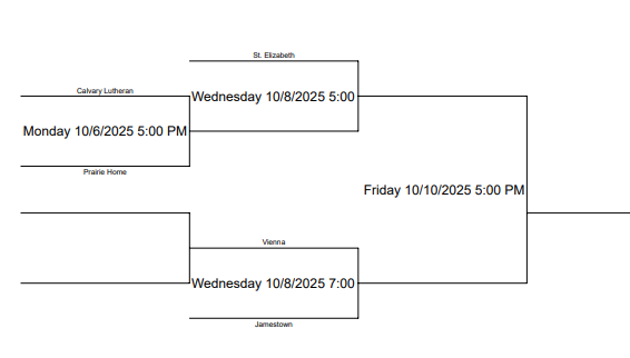 Prairie Home R-V School District tweet media